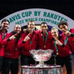 davis-cup-canada-2022